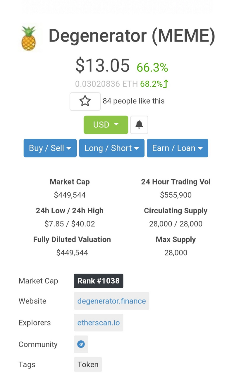 【瘋狂速食】5分鐘創建一個DeFi,僅一張圖一個電報群就創造過百萬美元成交量?