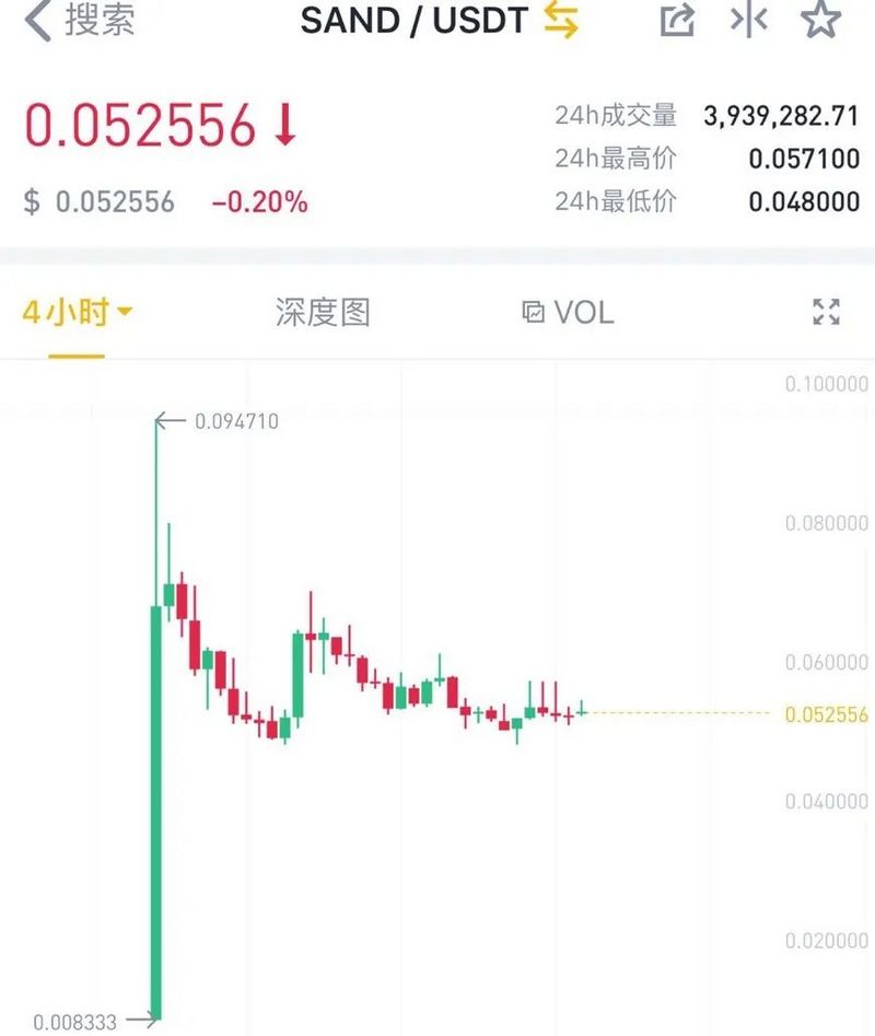 DeFi