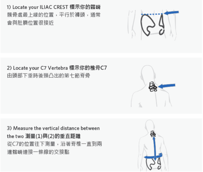 登山講座筆記|破除登山迷思、行前訓練怎麼準備&登山包挑選攻略