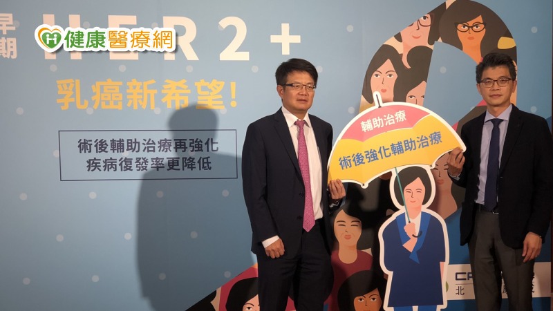 三陽性乳癌易復發 小分子標靶藥降三成復發
