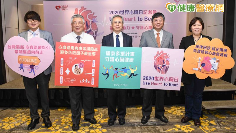 心臟衰竭致死率高達50% 專家醫師呼籲要警覺