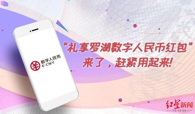 數字貨幣