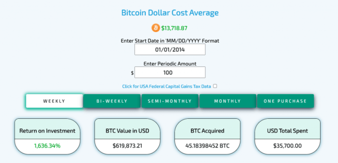 Bitcoindollarcostaverage.com