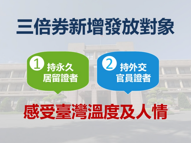 擴大發放對象!持永久居留證、外交官員證者 別忘了去領取振興三倍券