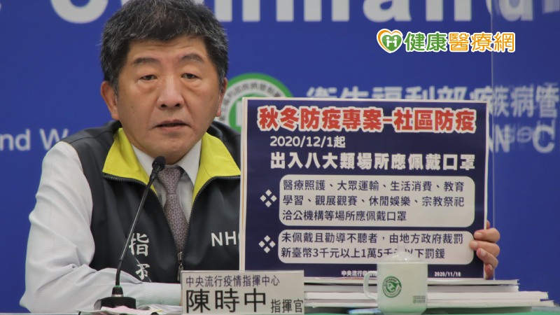 秋冬防疫專案啟動 八大類場所不戴口罩,小心被罰