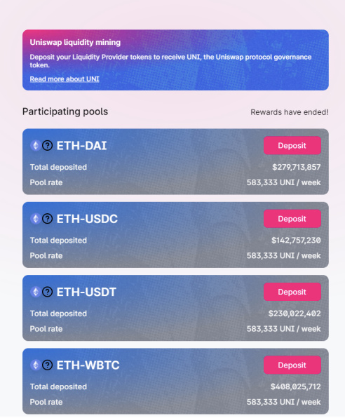 BlockArk:從UNI停礦看有效市場假說在加密市場的應用