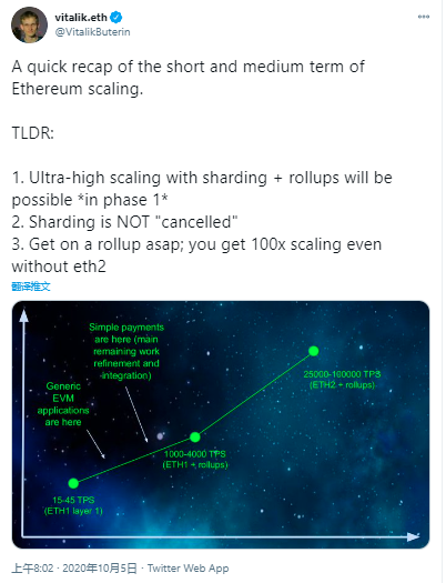 火星獨家