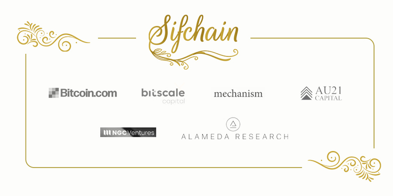 DEX平台Sifchain獲得350萬美元融資,NGC Ventures、Alameda Research參投