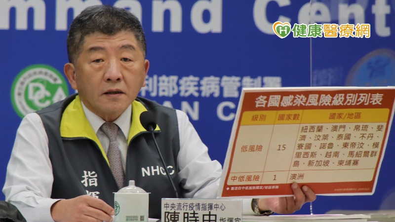 秋冬專案首日旅客配合度佳 新增措施免予裁罰