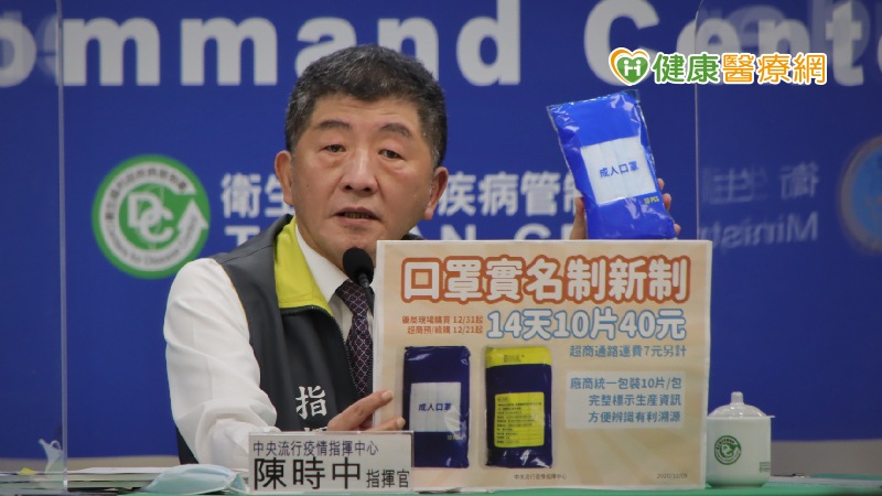【新冠肺炎報導】實名制口罩逐步調整為14天10片40元