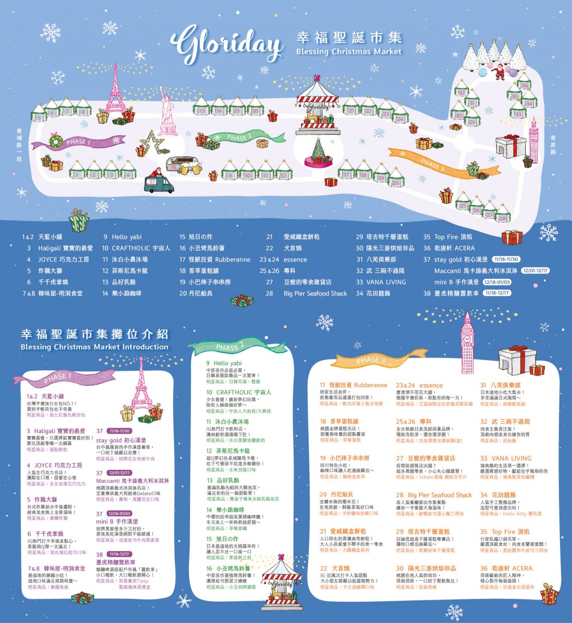 2020全台聖誕市集大搜集|冷冷的冬季就到聖誕市集品嚐美食、挑禮物