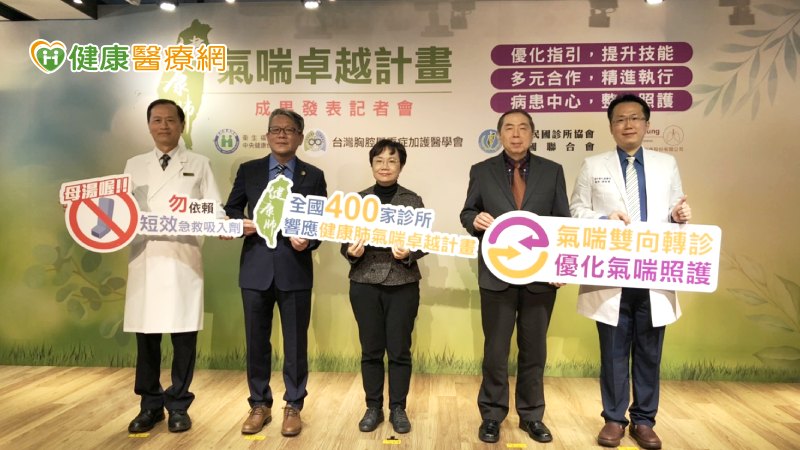 56歲氣喘病患長年用短效急救吸入劑 險插管