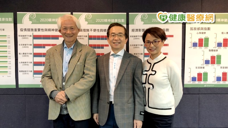 2020很慘? 342萬台灣人陷低潮