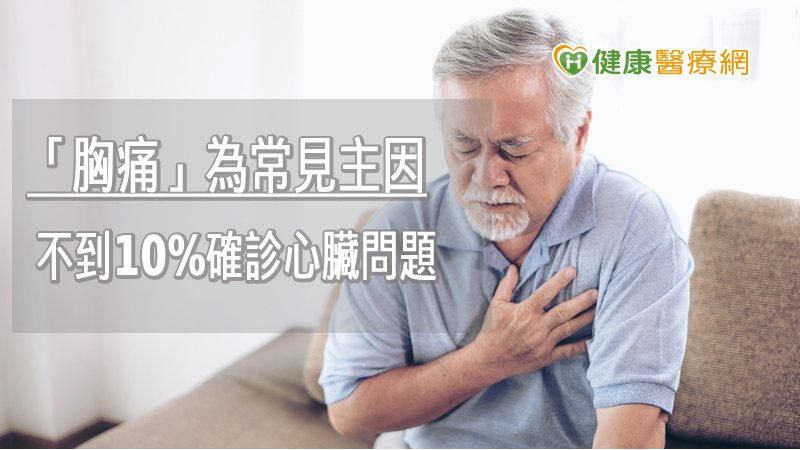準確率高達9成! 奇美醫急診「胸痛AI輔助判讀系統」登國際期刊