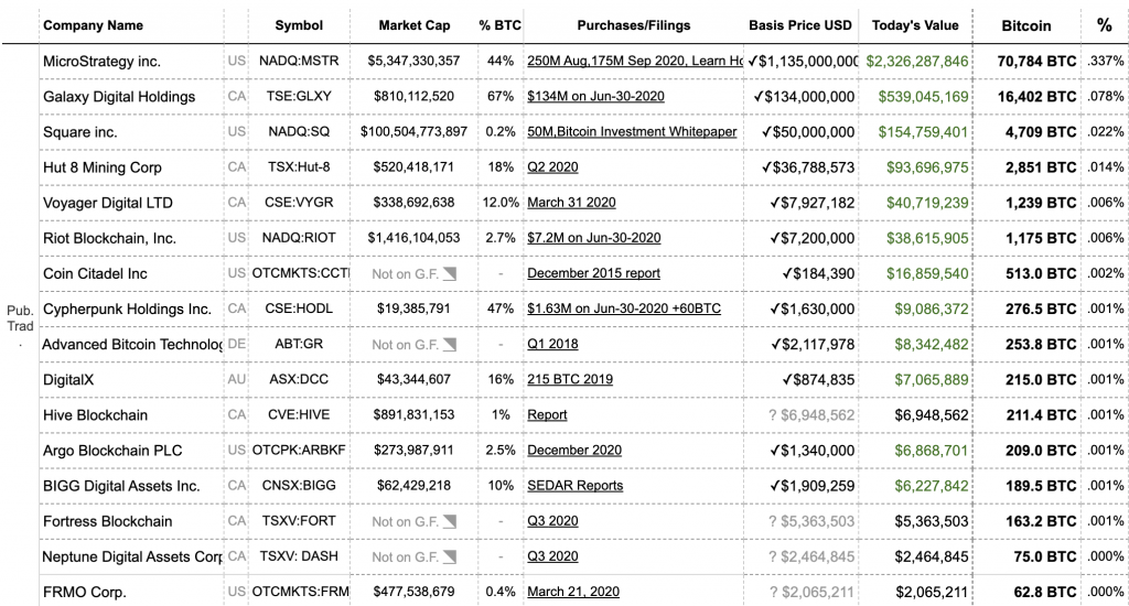 tradingcomp_btcasset