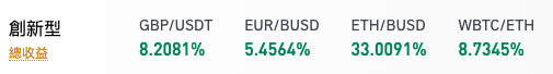 bnb_lp1