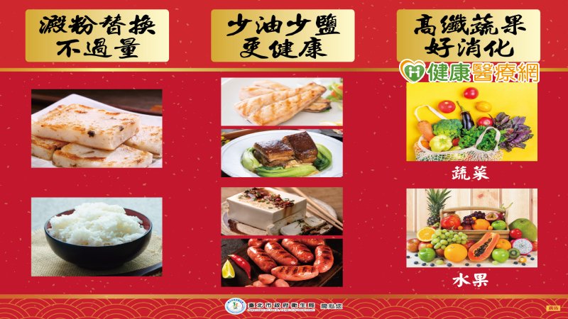 營養師團隊吃年菜 教您剩餘食材健康做