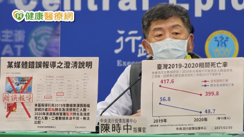部桃清零計畫啟動　2136人分批採檢順利