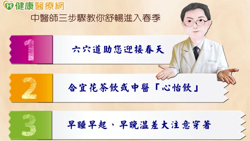 迎立春常按穴道喝茶飲 中醫師這些方法讓您身心都舒暢