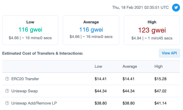 gas tracker