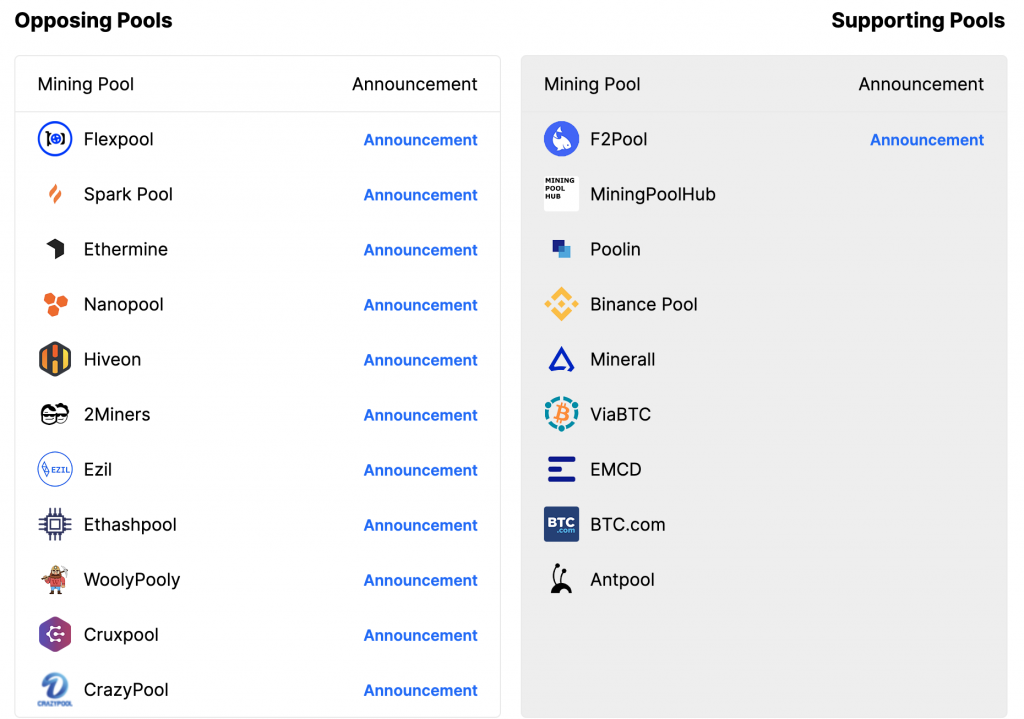 mining_pools