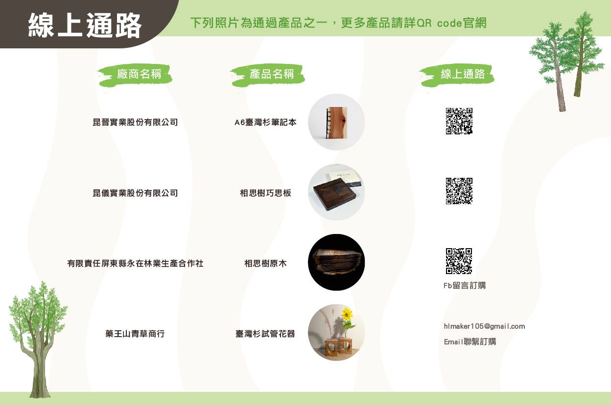 購買有區塊鏈認證的台灣林產品,就抽總價25萬元超高額大獎