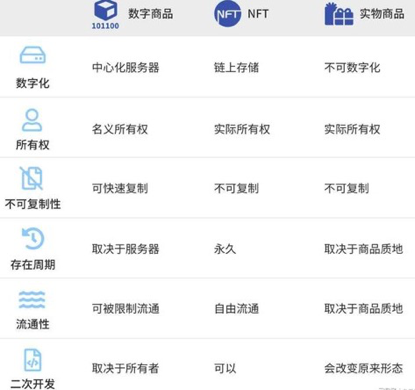 火星投研