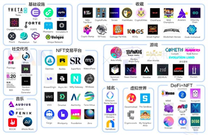 火星投研