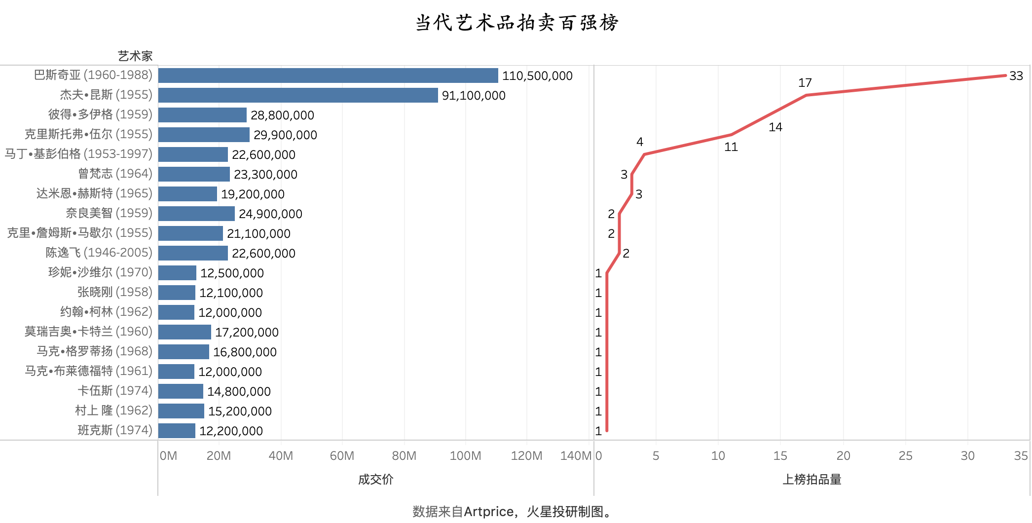 虛擬世界