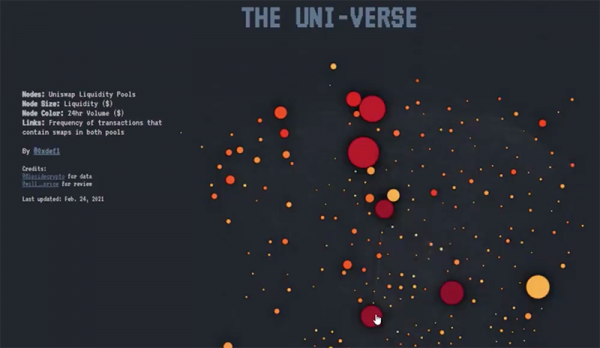 universe