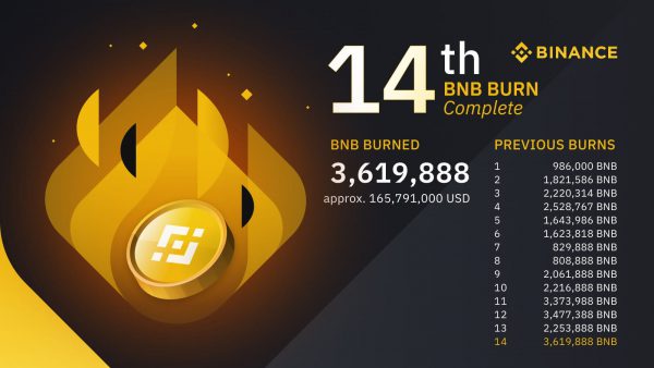 bnb