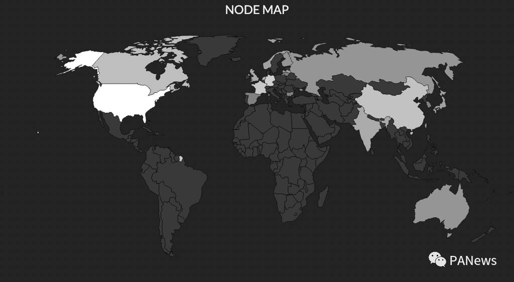 Filecoin