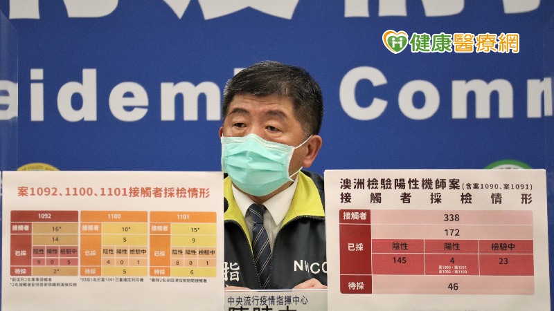 華航機師染疫擴大　共計10人確診