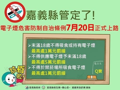 嘉義縣管定了!電子煙危害防制自治條例通過7月上路/波新聞