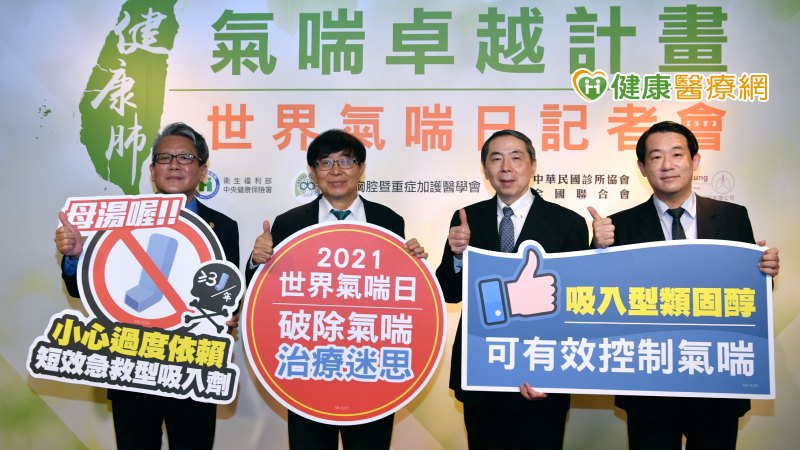 過度依賴短效急救吸入劑 急診住院風險恐高出7成