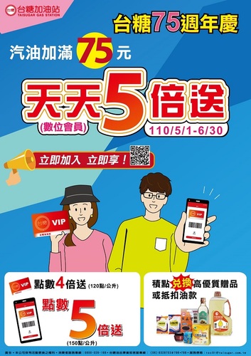 台糖75週年感謝祭 加油滿75元 APP會員點數賺5倍/波新聞