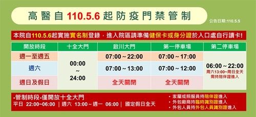 高醫5/6起進醫院採實名制 每日探病維持1次/波新聞