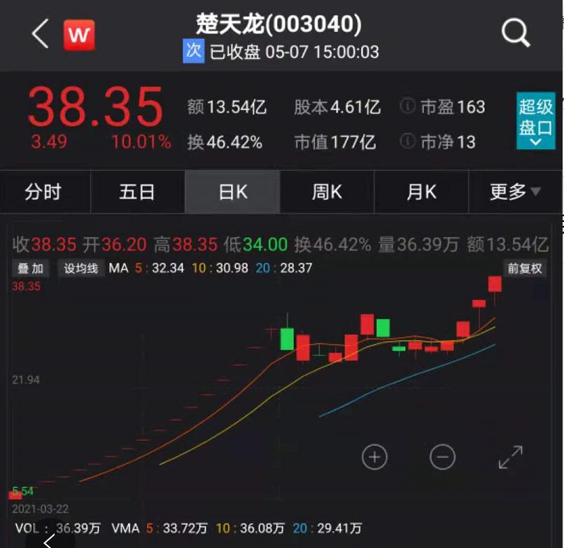 支付寶