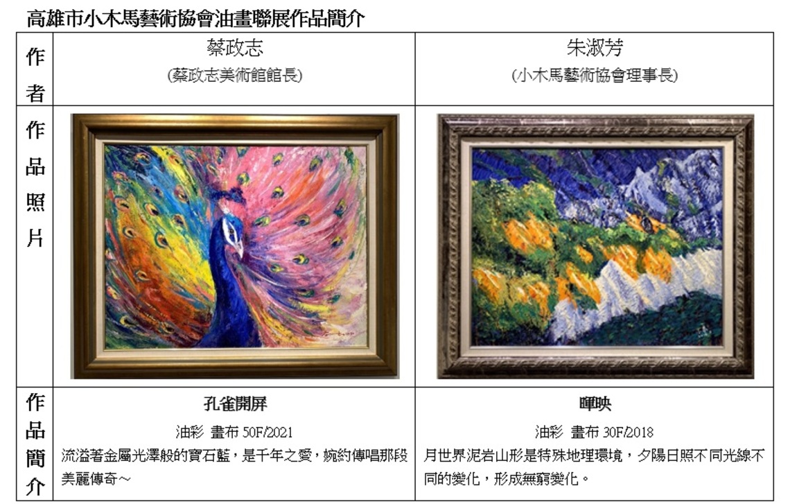高市小木馬藝術協會油畫聯展【綻放】    即起文化中心至美軒展出／波新聞