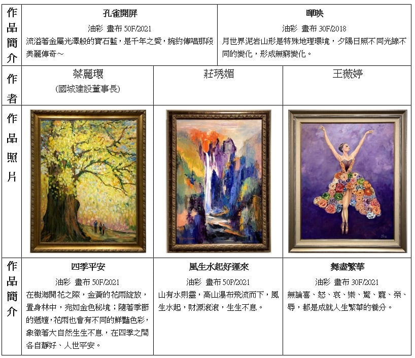 可能是藝術品