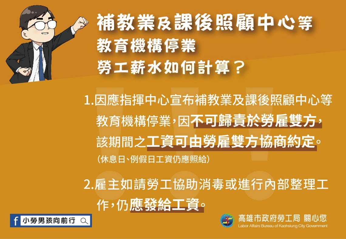 高市勞工局提醒教育機構 勞工於疫情期間停止工作之相關權益/波新聞