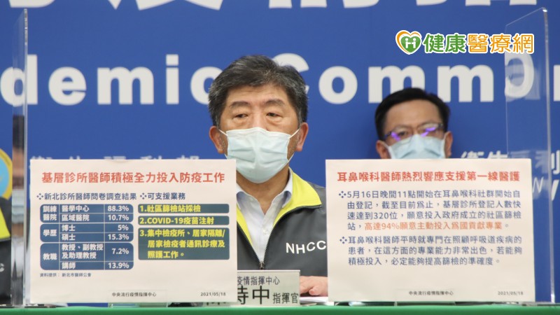 320位耳鼻喉科醫師 投入社區篩檢工作