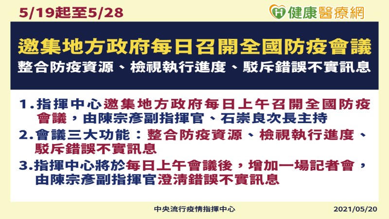 【新冠肺炎】全國防疫會議 達成5決議
