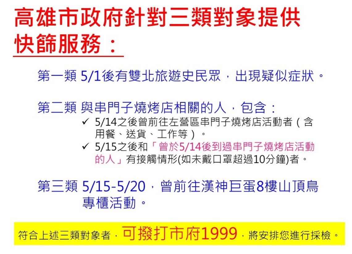符合三類對象 高市府提供快篩服務/波新聞