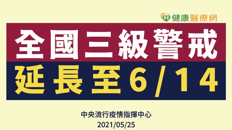 【新冠肺炎】新增281例本土、2例境 261例校正回歸