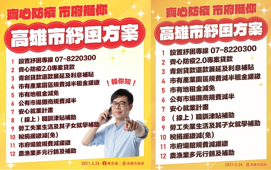 減緩疫情衝擊 高市府推齊心挺你紓困方案/波新聞