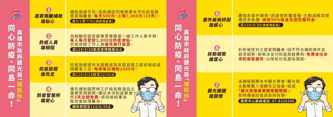 同島一命、同心防疫！   觀光局七大方案雄挺業者／波新聞