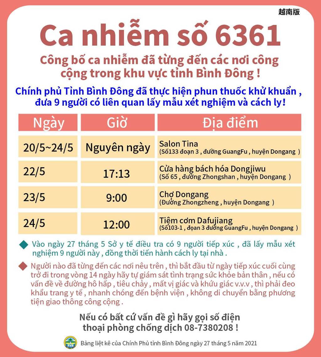 多國語文版疫調足跡圖卡避風險,屏東好貼心 /波新聞