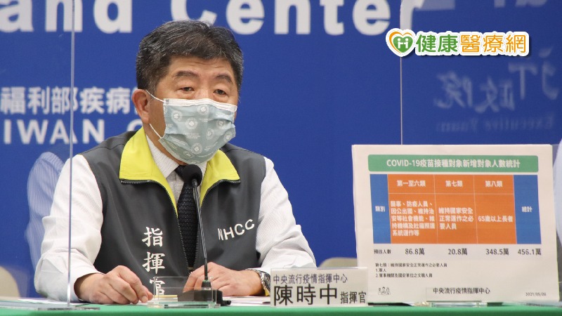 疫情雖趨緩 陳時中直言沒有放鬆的本錢