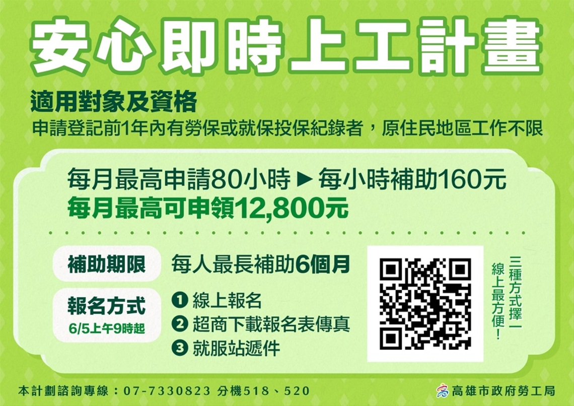 紓困不分例假日    高雄首推「安心即時上工」線上報名，6/5起跑受理／波新聞